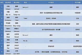 必威官方下载网站地址查询