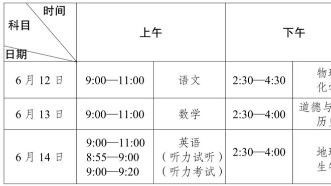 约基奇：今晚我们在防守端的表现极好 防守让我们赢下了这场比赛