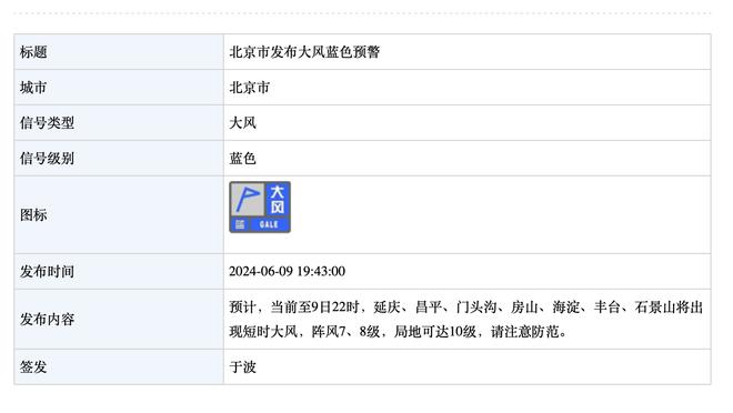 比卢普斯：这次客场之旅太难了 球队的战绩比我想的还要更糟